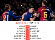 华体会登录-关于罗马逆转击败对手，积分榜上升的信息