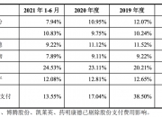 华体会官方登录入口-联赛海选：新秀集结，争夺稀缺名额