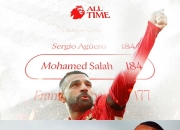 华体会网页版入口-利物浦赛季胜开启，榜首无悬念的简单介绍