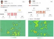 华体会网页版入口-包含利物浦防守体系调整，力求守住关键战局的词条