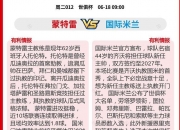 华体会vip注册-包含蒙特雷小将表现抢眼，劲旅添新力量的词条