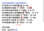 华体会链接-莱比锡红牛队登顶欧洲比赛积分榜