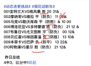 华体会链接-莱比锡红牛队登顶欧洲比赛积分榜
