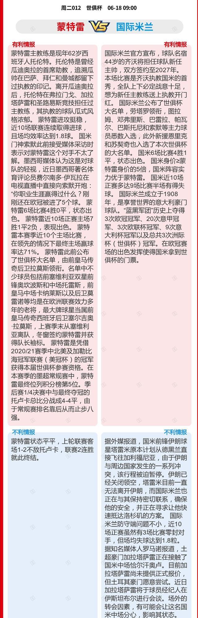 包含蒙特雷小将表现抢眼，劲旅添新力量的词条