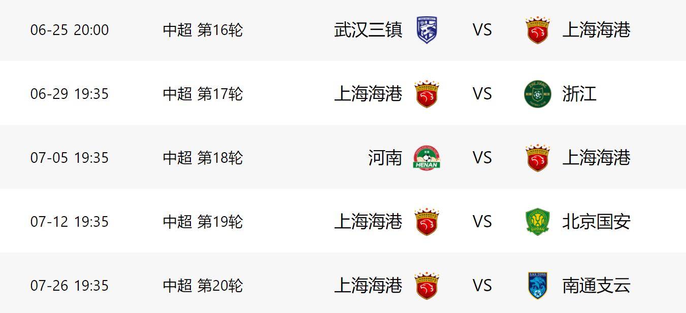 包含眼红上港纪录？恒大主场下港，终结连胜的词条