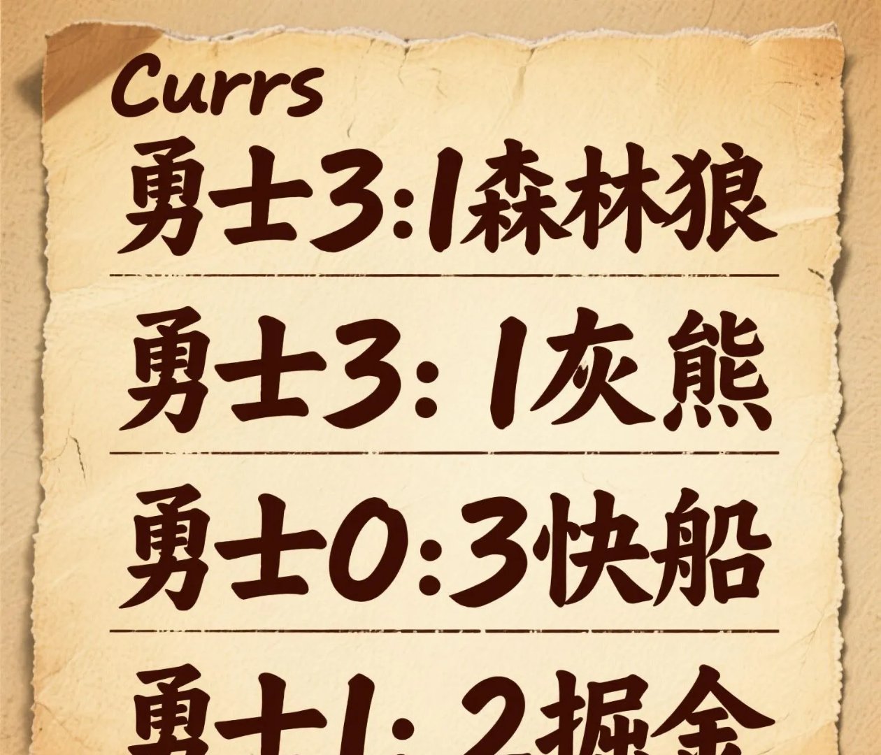 包含灰熊核心获胜归来，带领球队击败对手的词条