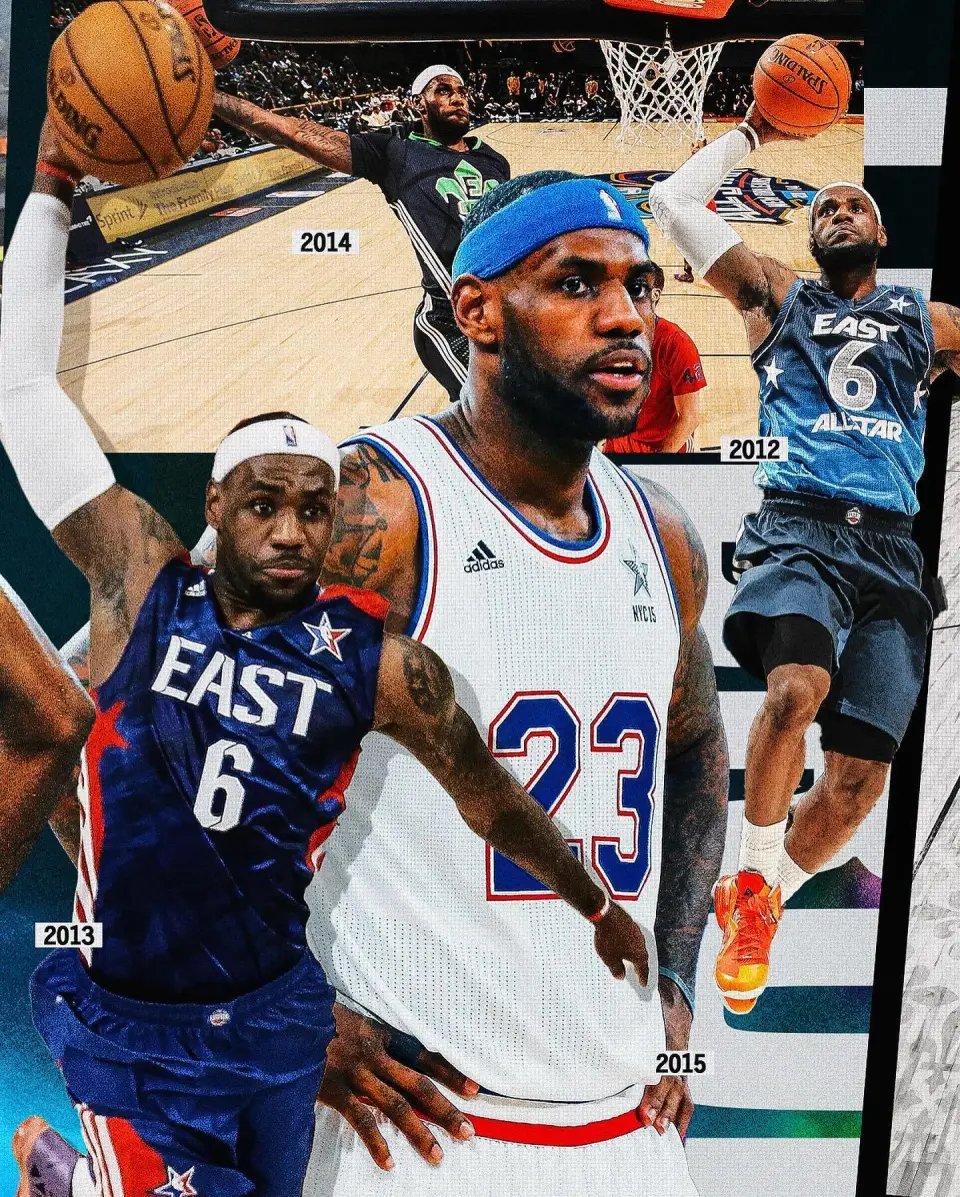 包含勒布朗-詹姆斯再次入选全明星首发，实力再次得到认可的词条