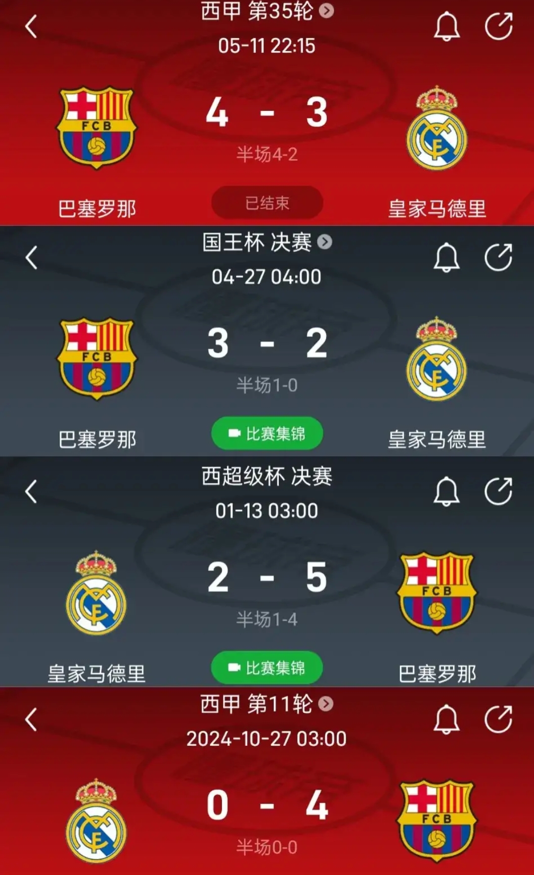 巴塞罗那主场大败皇家马德里成功逆袭夺冠！的简单介绍